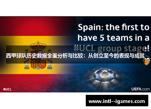 西甲球队历史数据全面分析与比较：从创立至今的表现与成就