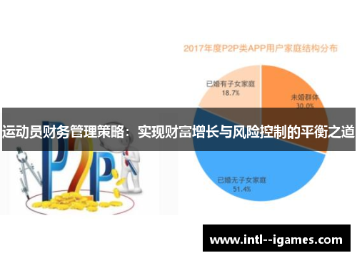 运动员财务管理策略：实现财富增长与风险控制的平衡之道