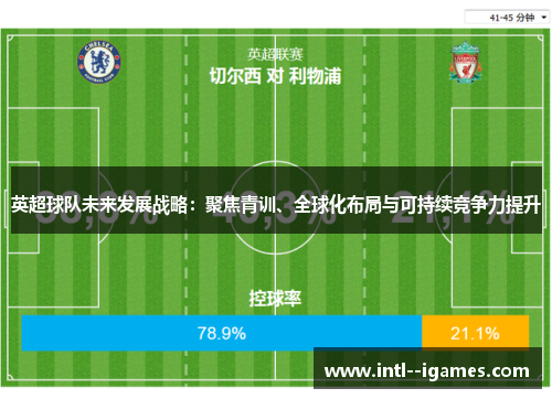 英超球队未来发展战略:聚焦青训、全球化布局与可持续竞争力提升 英超球队未来发展战略:聚焦青训、全球化布局与可持续竞争力提升