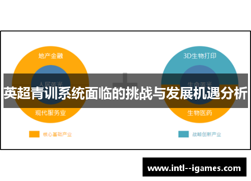 英超青训系统面临的挑战与发展机遇分析 英超青训系统面临的挑战与发展机遇分析