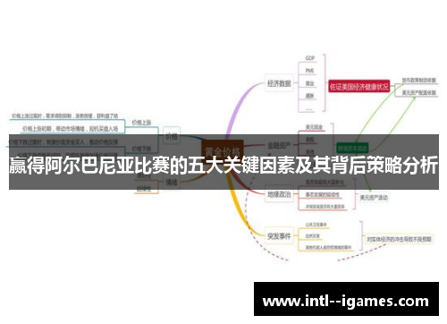 赢得阿尔巴尼亚比赛的五大关键因素及其背后策略分析