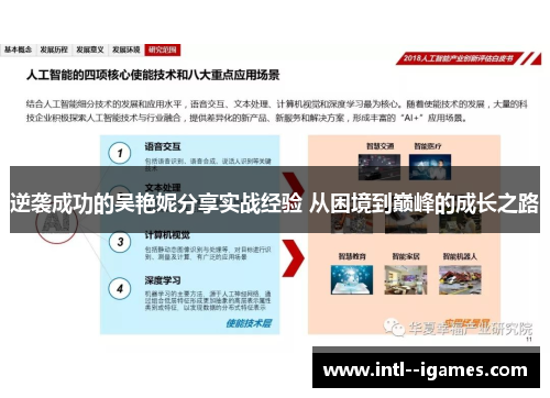 逆袭成功的吴艳妮分享实战经验 从困境到巅峰的成长之路