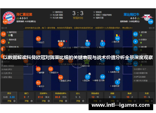 以数据解读科曼欧冠对阵莱比锡的关键表现与战术价值分析全景深度观察 以数据解读科曼欧冠对阵莱比锡的关键表现与战术价值分析全景深度观察